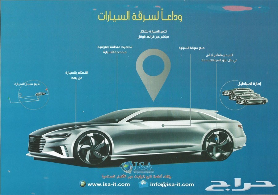 وداعا لسرقة السيارات - جهاز برنامج بسعر تحفة