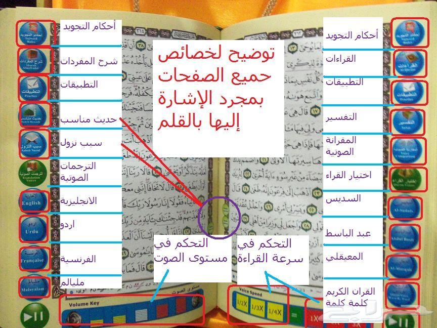 المصحف الالكتروني مع القلم القارئ نشحن لجميع مناطق المملكة