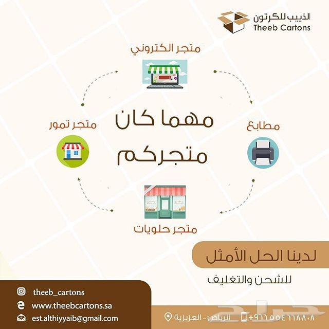 متخصصون في بيع مختلف أنواع الكراتين و منتجات التغليف 0554668808