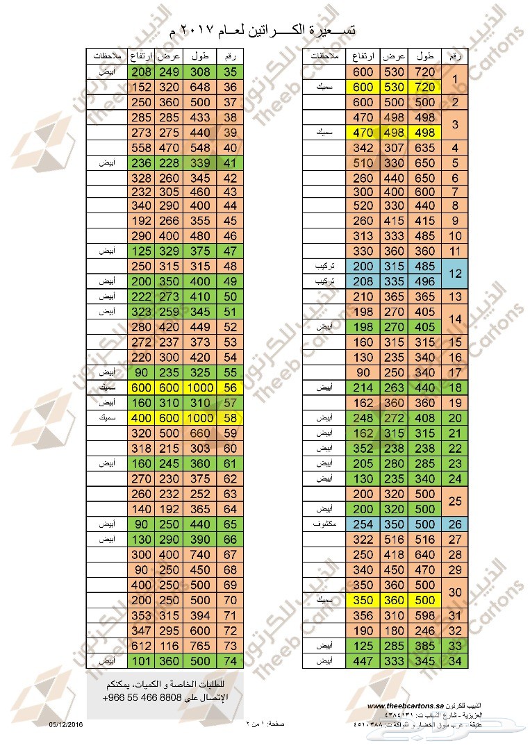 متخصصون في بيع مختلف أنواع الكراتين و منتجات التغليف 0554668808