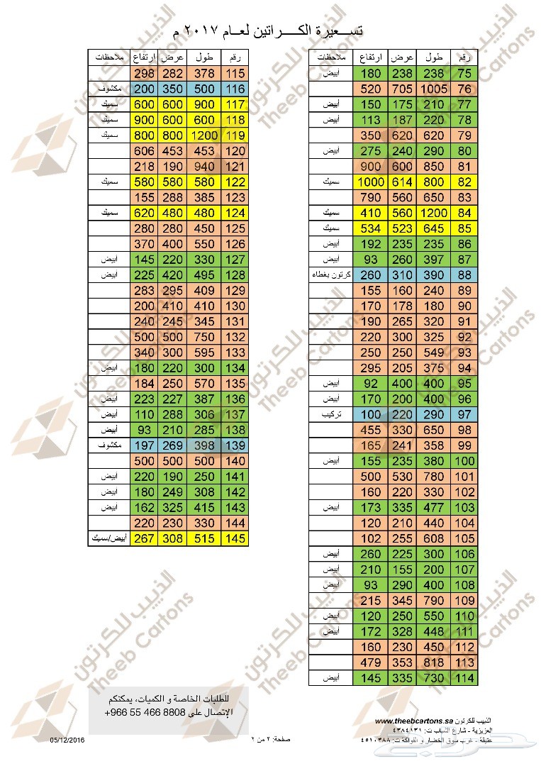 متخصصون في بيع مختلف أنواع الكراتين و منتجات التغليف 0554668808