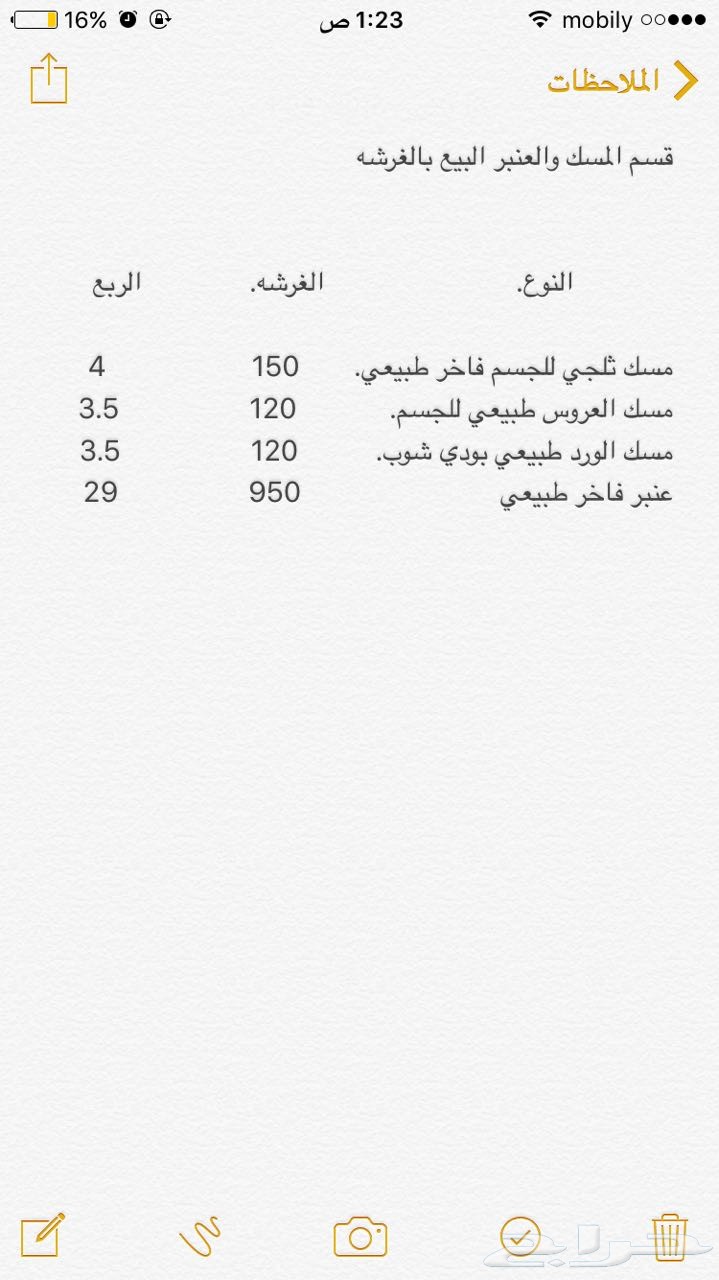 أفضل المخلطات والبراشين (بيع جمله)
