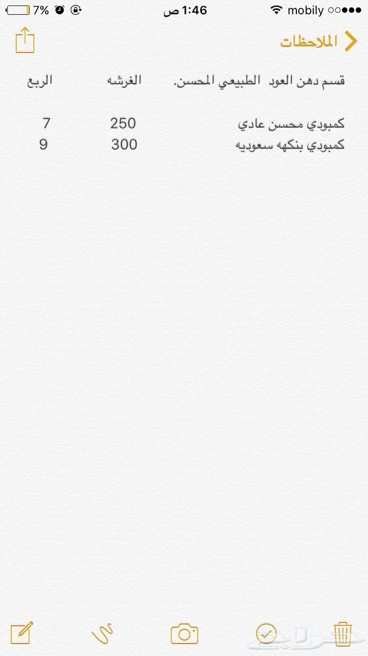 أفضل المخلطات والبراشين (بيع جمله)