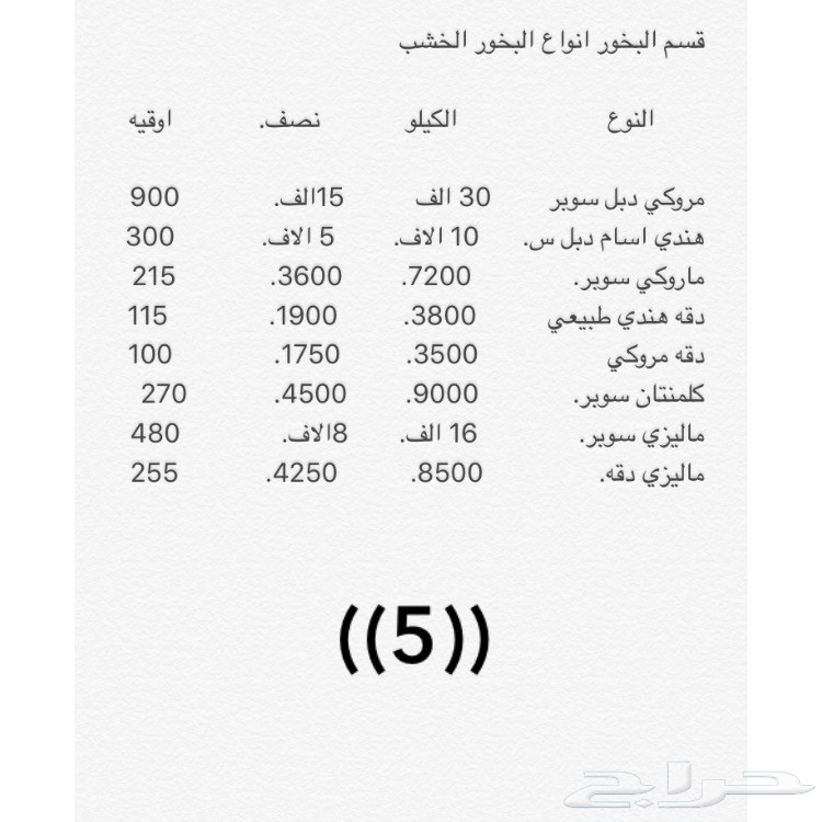 أفضل المخلطات والبراشين (بيع جمله)
