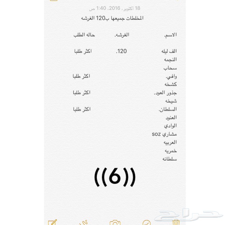 أفضل المخلطات والبراشين (بيع جمله)