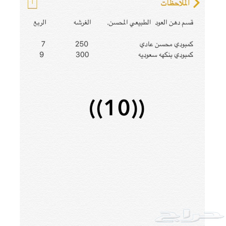 أفضل المخلطات والبراشين (بيع جمله)