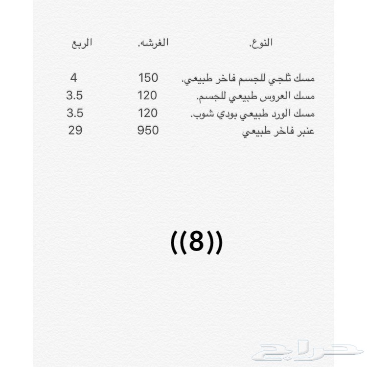 أفضل المخلطات والبراشين (بيع جمله)