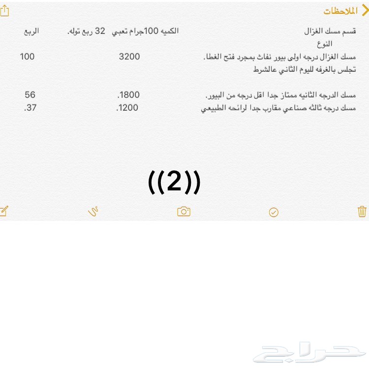 أفضل المخلطات والبراشين (بيع جمله)