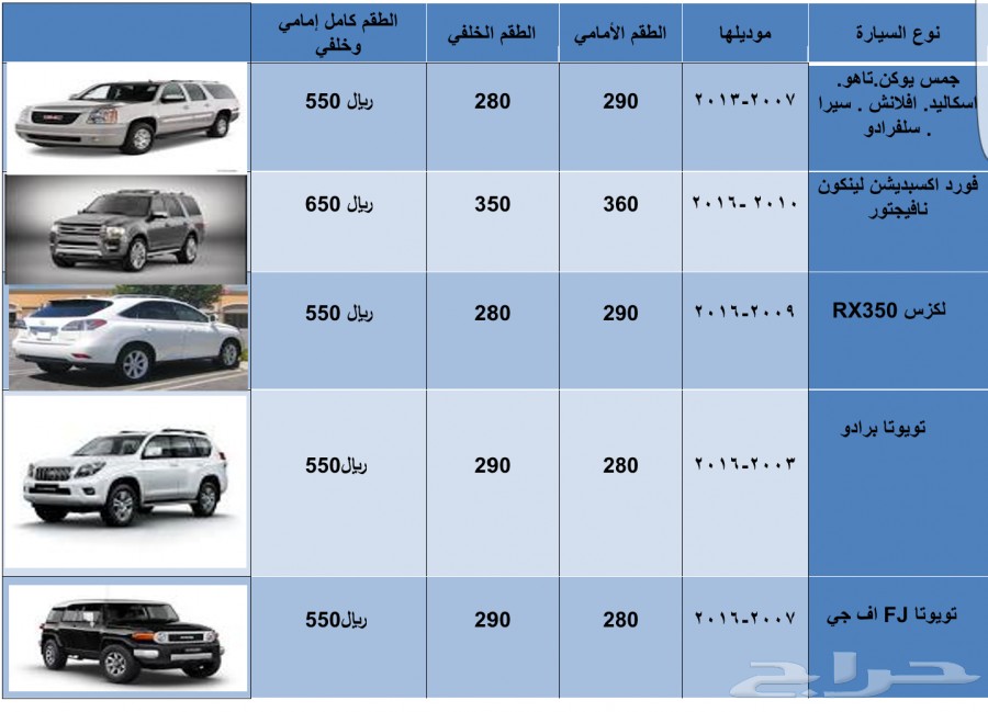 فحمات جمس سييرا 2007-2017