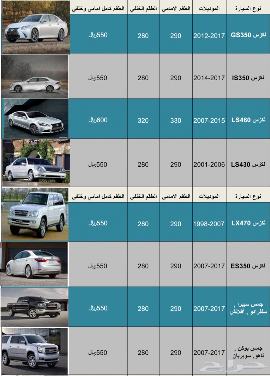 فحمات سيراميك لاندكروزر 2008-2017