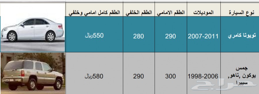 فحمات سيراميك لاندكروزر 2008-2017