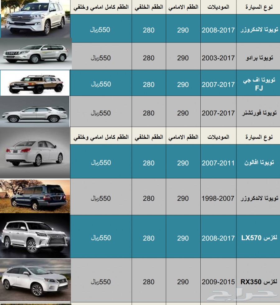فحمات سيراميك فورد اكسبديشن 2010-2016