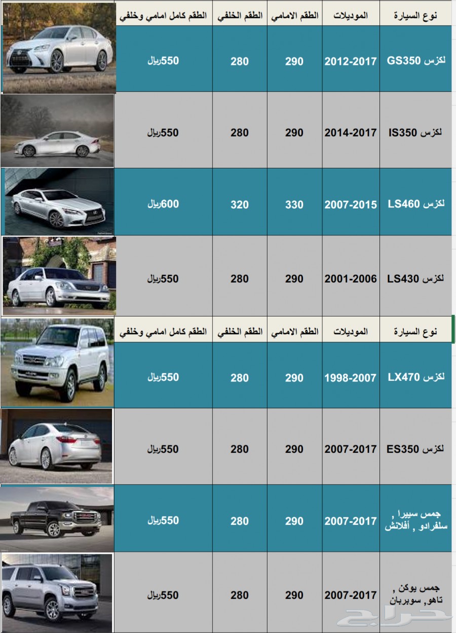 فحمات سيراميك اف جي كروزFJ موديلات2007-2017