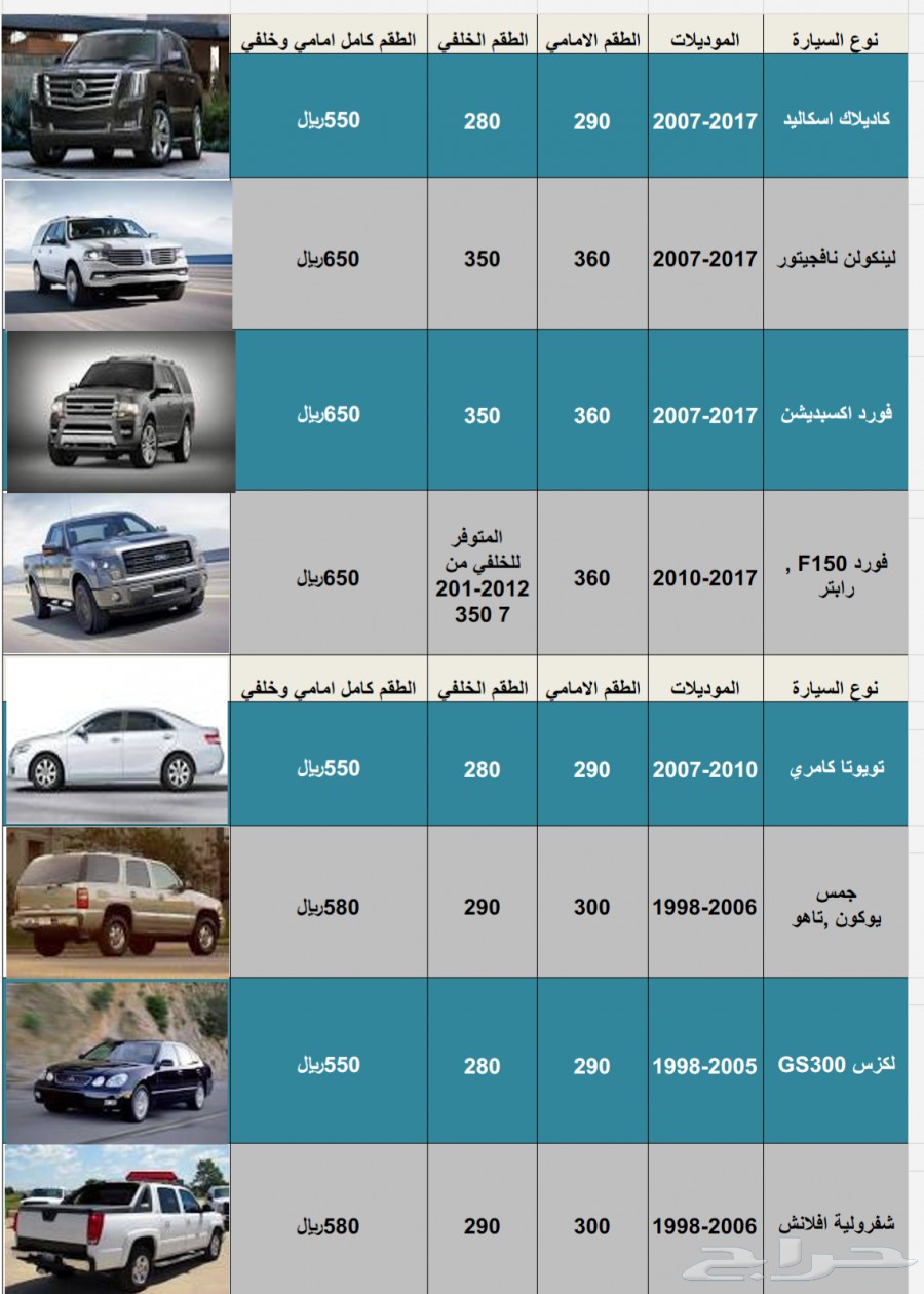 فحمات سيراميك اف جي كروزFJ موديلات2007-2017