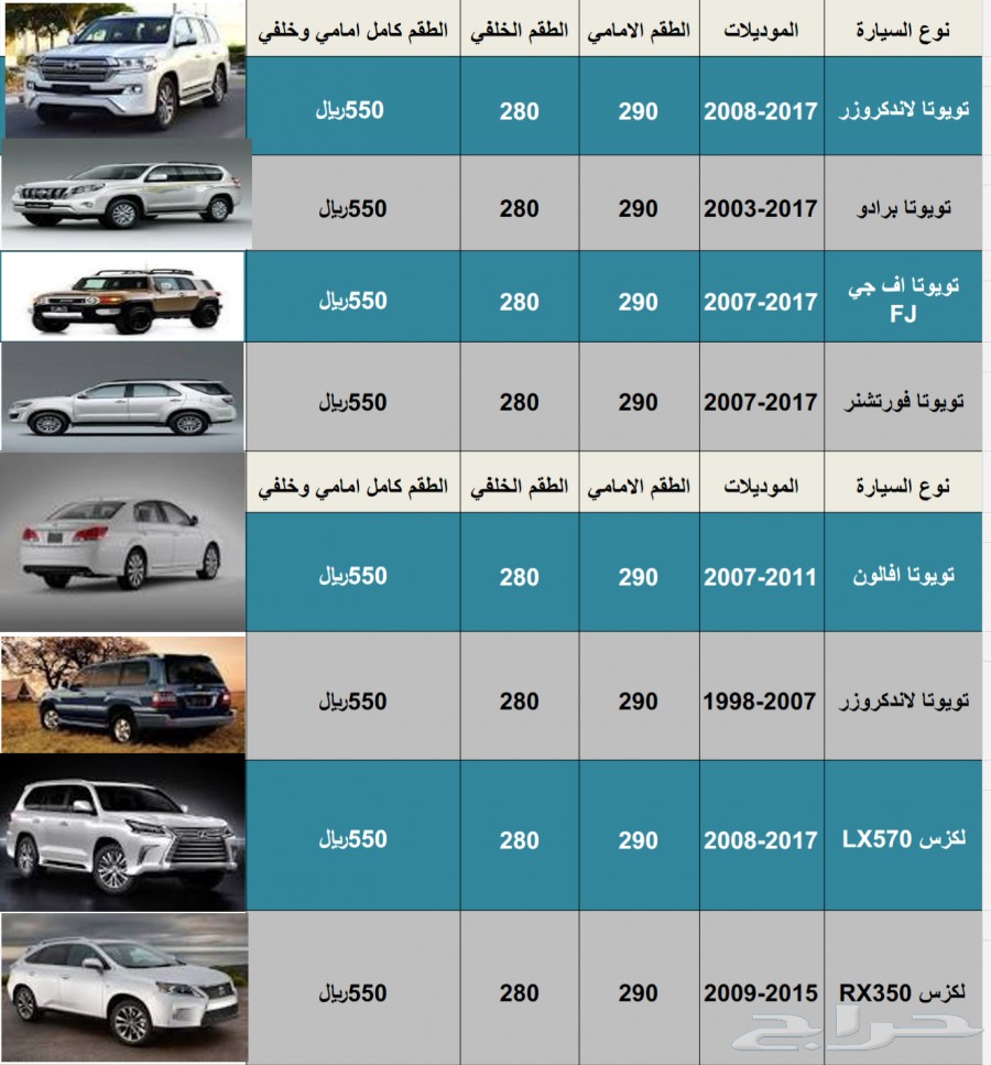 فحمات سيراميك اف جي كروزFJ موديلات2007-2017