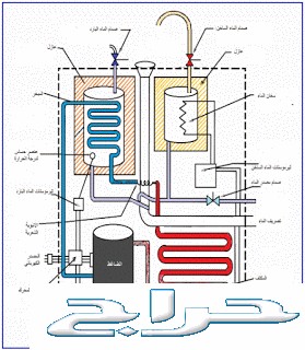 شركة صيانة وأصلاح الثلاجات والفريزرات