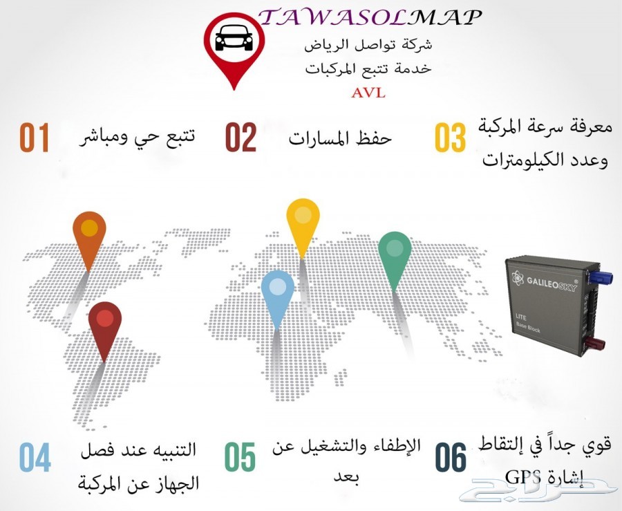 اجهزة تتبع لجميع انواع السيارات