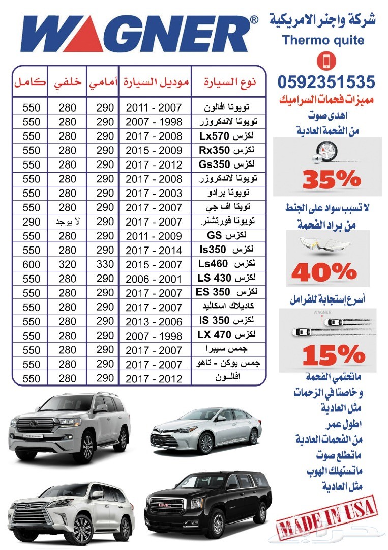 فحمات سيراميك و (هوبات رياضية) اف جي كروزرFj